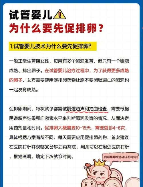 试管婴儿促排卵中孕酮水平过高怎么办？