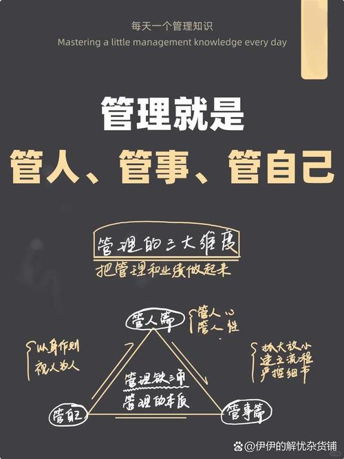  规范管理