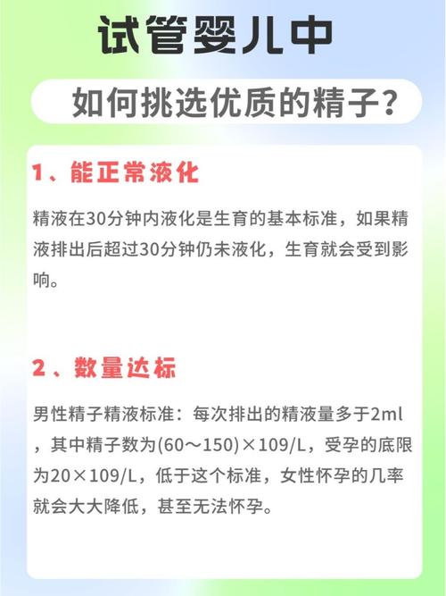 试管婴儿成功的精子数量标准是什么？