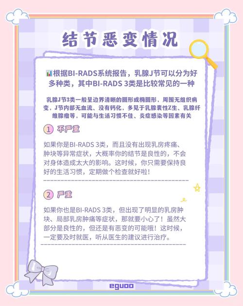 试管婴儿遭遇乳腺结节3级，该如何应对？