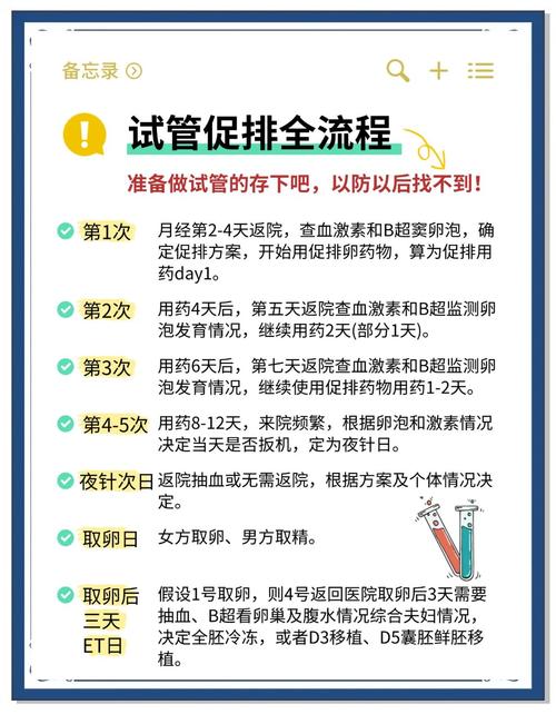 试管婴儿能连续促排吗？看看这些重要信息！
