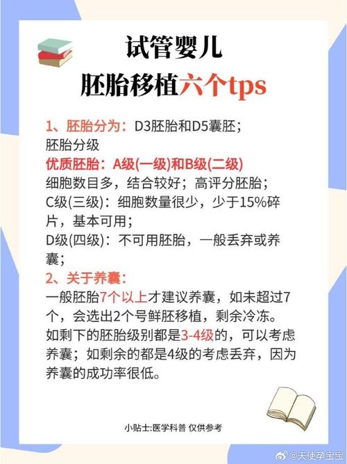 试管婴儿真的需要进行胚胎移植前的淘汰吗？