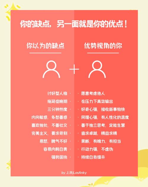 潜在缺点
