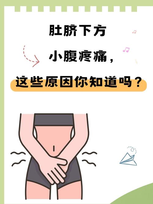 小腹疼痛