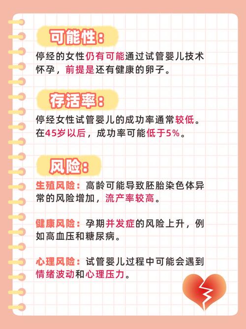 试管婴儿：适合哪些人群的生育选择？