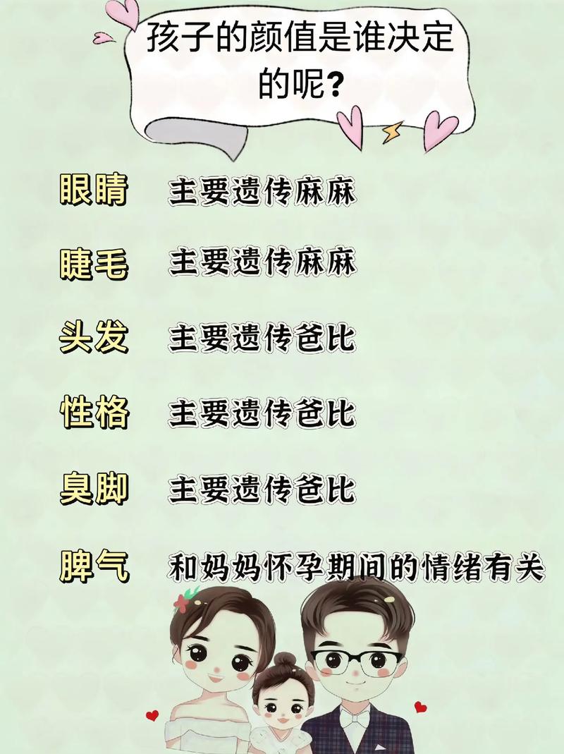 试管婴儿的基因和你更像谁？爸爸还是妈妈？