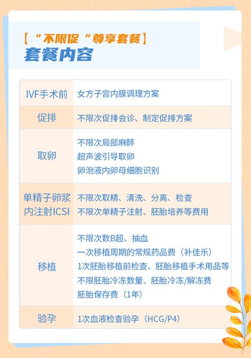 北京试管婴儿套餐，哪家医院最优惠？