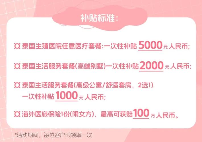 试管婴儿补偿政策详解：有多少补偿？