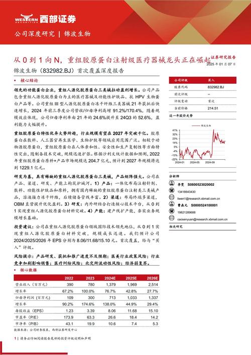  医疗进展

----------
【文章正文】：
<!DOCTYPE html>
<html>
<head>
    <title>上海人工授精与试管婴儿技术进展与前景</title>
</head>
<body>
    <h1>上海人工授精与试管婴儿技术进展与前景</h1>
    <p>亲爱的读者朋友们，今天我们来聊聊大家关心的话题——人工授精和试管婴儿（IVF）技术。这是生殖医学领域里非常前沿的技术，它们为许多不孕不育家庭带来了希望。</p>

    <h2>人工授精技术概况</h2>
   