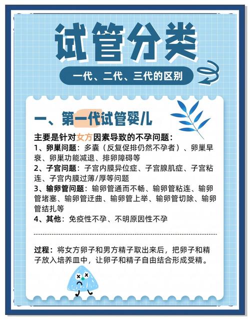 韩国试管婴儿政策解析：合法吗？