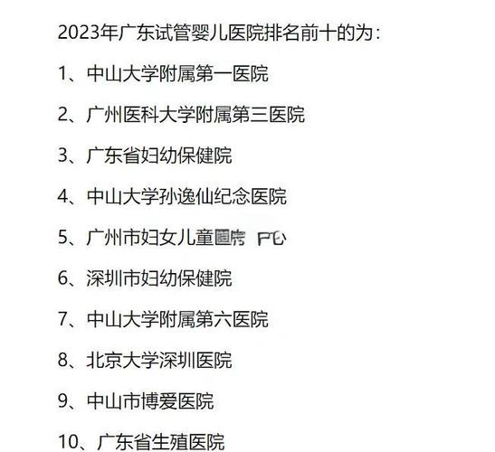 茂名试管婴儿医院推荐：哪家技术更靠谱？