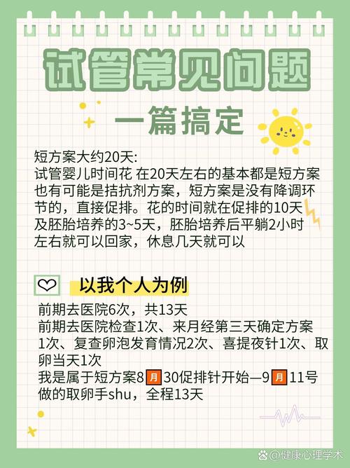 关于试管婴儿服务，你有哪些问题可以问我？
