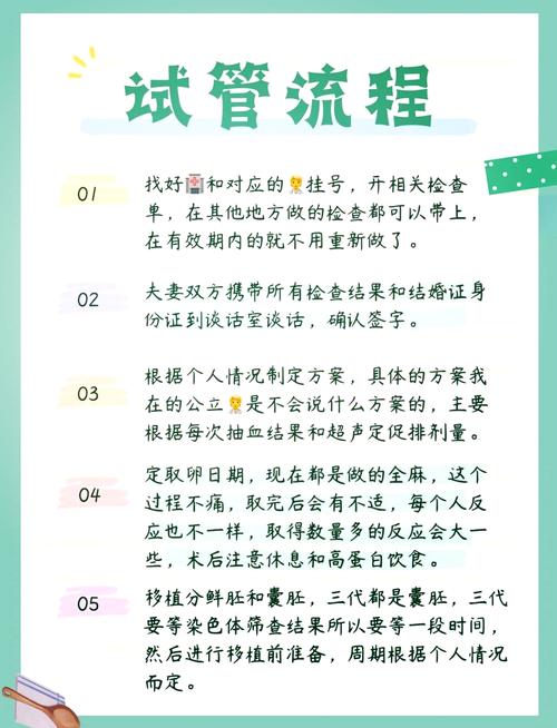  生育记录

----------
<h1>试管婴儿四步走：月子中心生育记录视频的温馨之旅</h1>
<p>在现代社会，由于工作压力、环境变化和生活习惯等多种因素的影响，越来越多的家庭选择通过试管婴儿技术来实现生育梦想。试管婴儿技术不仅是一项医学奇迹，更是无数家庭希望的起点。本篇文章将带您走进试管婴儿的四步流程，并以月子中心生育记录视频的形式，展示这一过程的温馨与不易。</p>

<h2>试管婴儿的四步流程</h2>
<h3>步骤一：前期咨询与检查</h3>
<p>试管婴儿的旅程始于医生的专业咨询和一系列