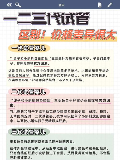 二胎试管婴儿：一代还是三代，哪个更好？