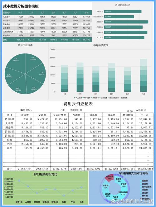 北川试管婴儿：费用详细解读及成本分析