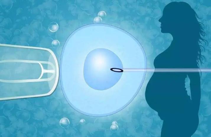 石女也可以圆妈妈梦？探讨试管婴儿的可能性