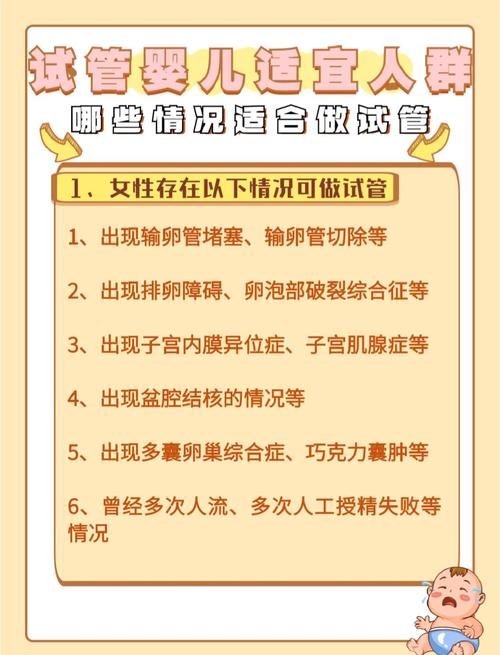 试管婴儿适合哪些人群？详解条件与限制