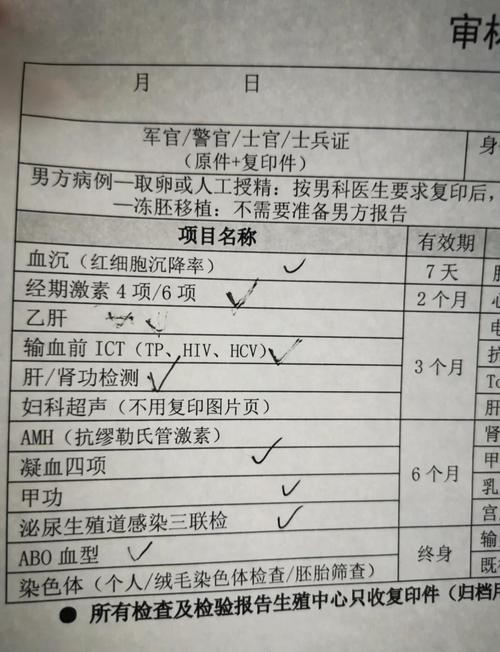 满足部队免费试管婴儿的条件是什么？