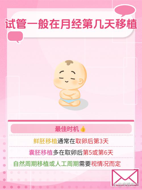 试管婴儿术后第几周会重新排卵？