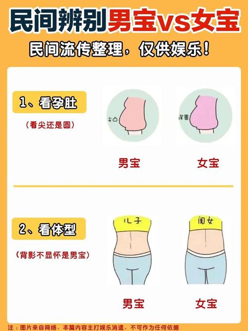 试管婴儿孕前期出现见红现象是什么原因？